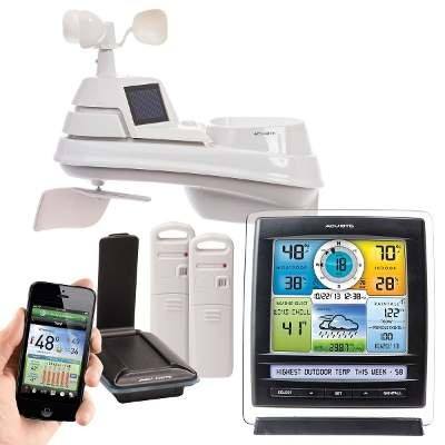 Acurite 01075rm Estacion Meteorologica Multi Sensor