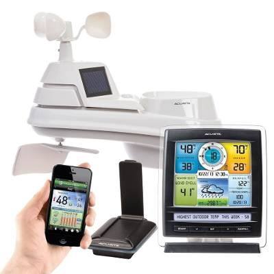 Acurite 01057rm Estacion Meteorologica Pro Color 5 En 1