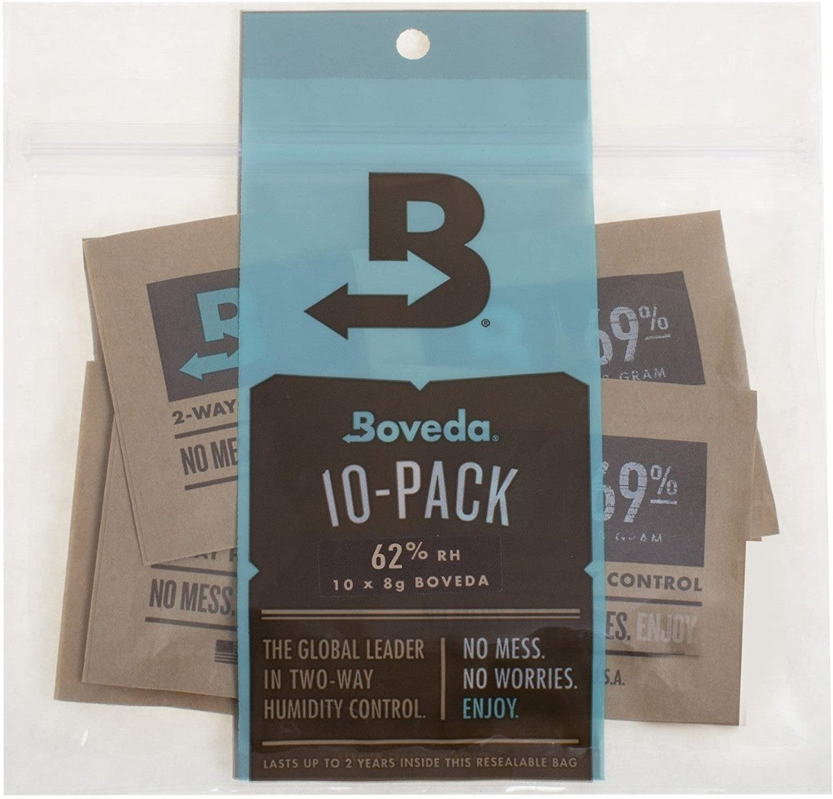 Boveda Controlador Humedad 2 Vias 0.28 Onzas 62% Rh 10pz
