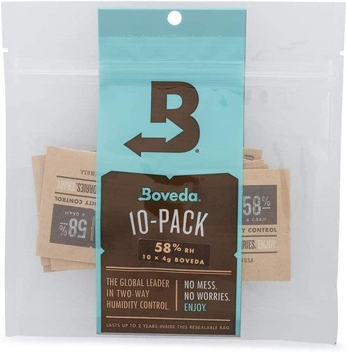 Boveda Control Humedad 2 Vías 4g 58% Rh 10 Pz