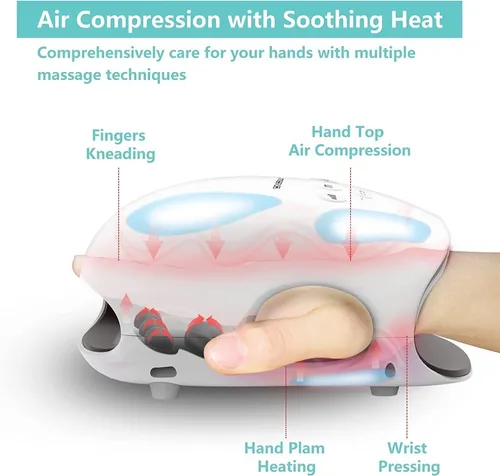 Cincom Masajeador De Manos Inalámbrico Con Calor