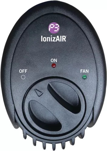 Ionizair Ii Purificador De Aire