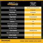 Strike Force Browning  Camara Con Detector De Movimiento HD