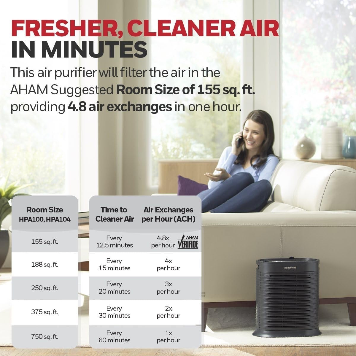 Honeywell Hpa100 Medium Room Removedor De Alérgenos