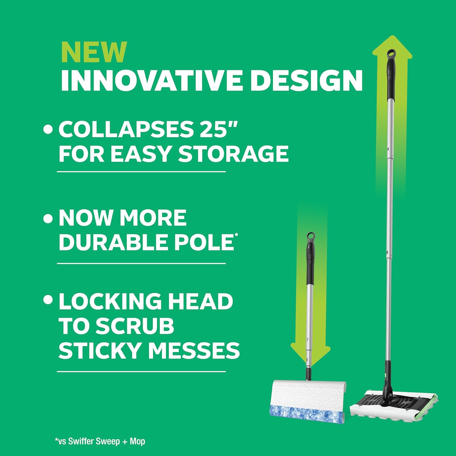 Swiffer Sweep & Mop Deluxe 2 En 1 Kit De Limpieza