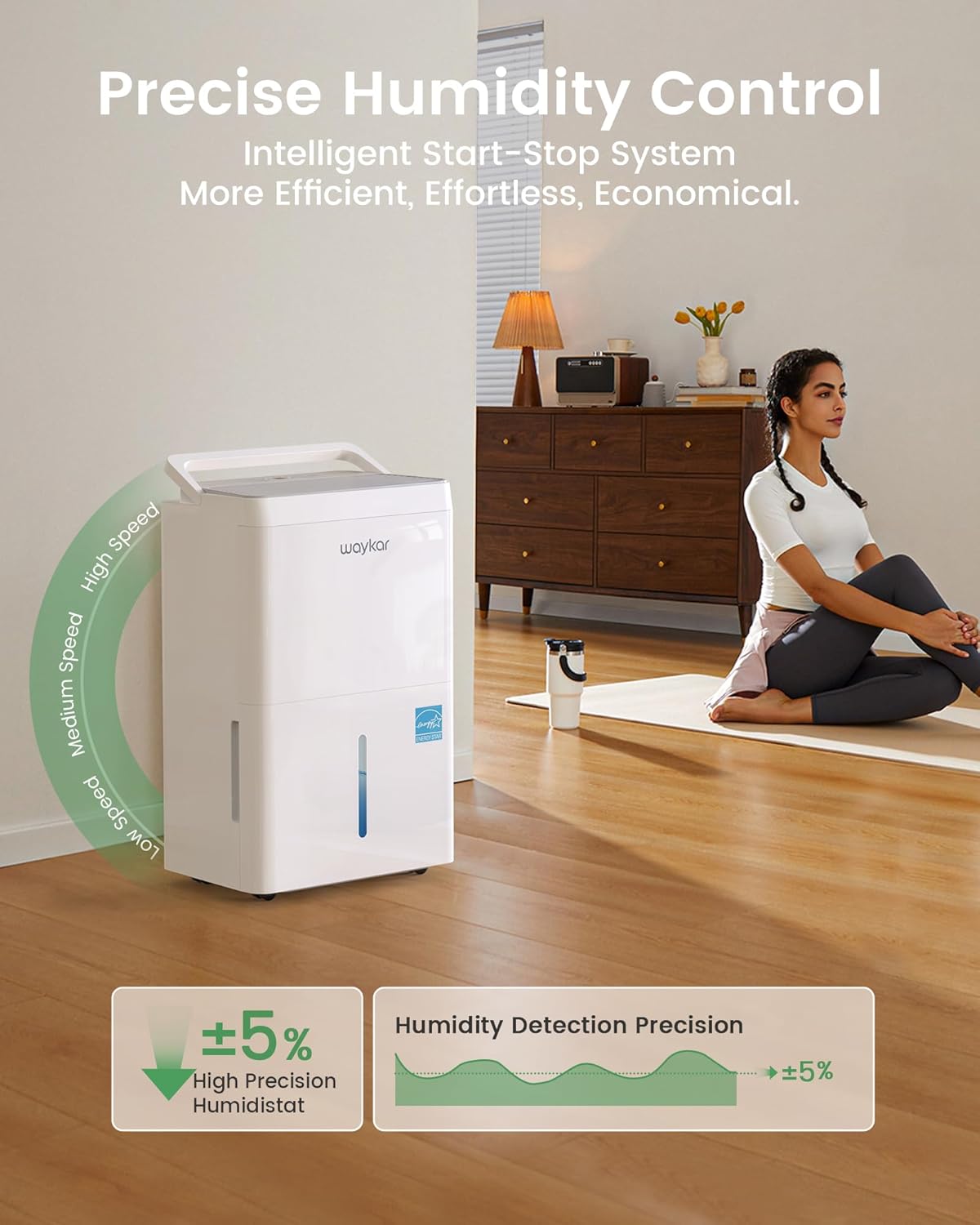 Waykar Energy Star Deshumidificador De 80 Pintas