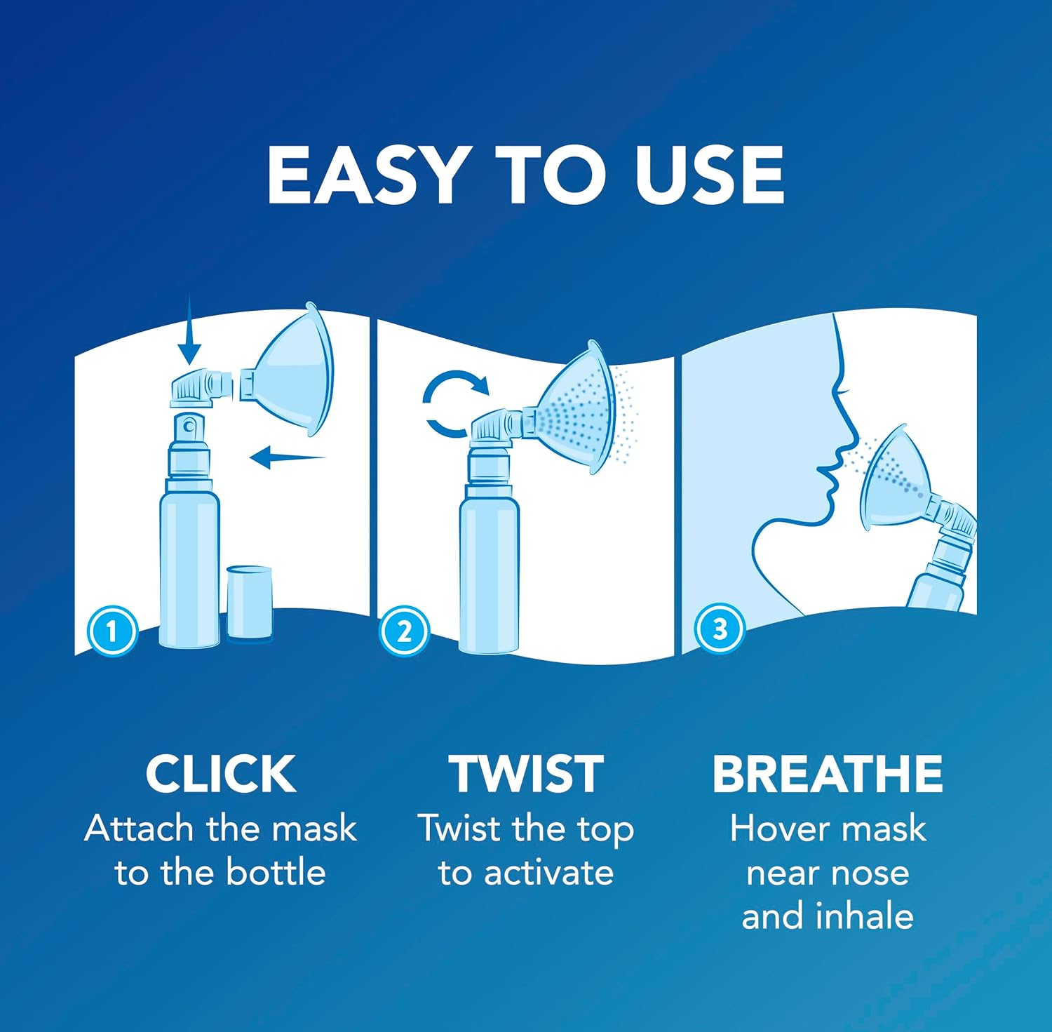 Vicks Vapomist Neblina Salina Vapores Relajantes 50ml Agregar a favoritos