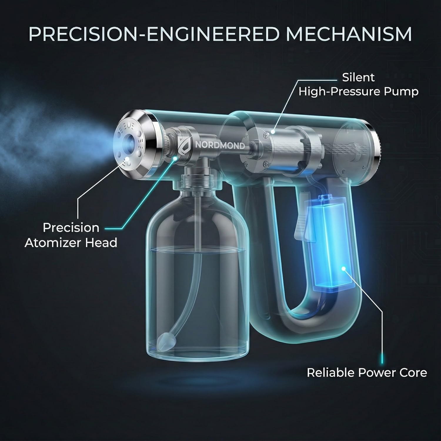 Nordmond Máquina De Nebulización En Pistola Blanco Agregar a favoritos