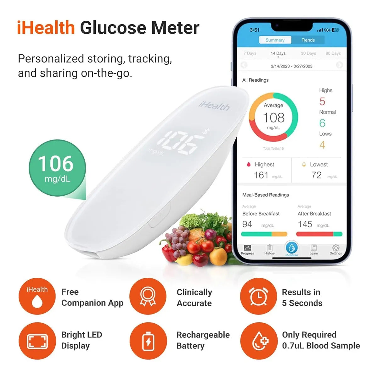 Ihealth Kit De Monitor De Glucosa En Sangre Inteligente