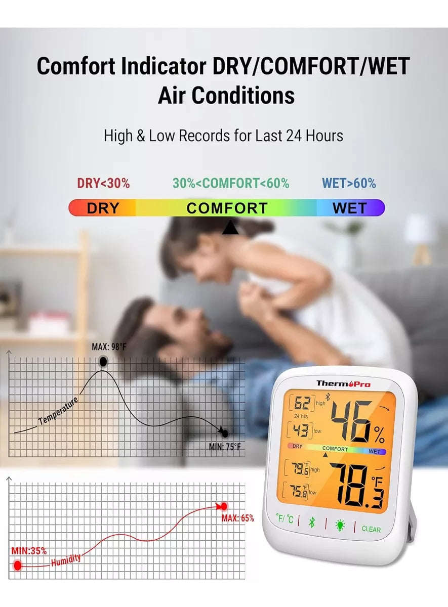Thermopro Tp359 Termómetro Higrómetro Digital Con Bluetooth